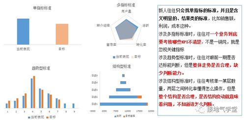 分数大数据具体处理哪些关键信息? 第3张 分数大数据具体处理哪些关键信息? 第3张