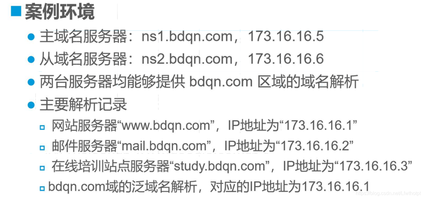 查询域名空间怎么查,域名空间查询 第1张 查询域名空间怎么查,域名空间查询 第1张