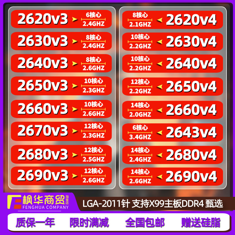 韩国独服哪家好,E5-2670v4大陆优化线路多少钱 第2张 韩国独服哪家好,E5-2670v4大陆优化线路多少钱 第2张