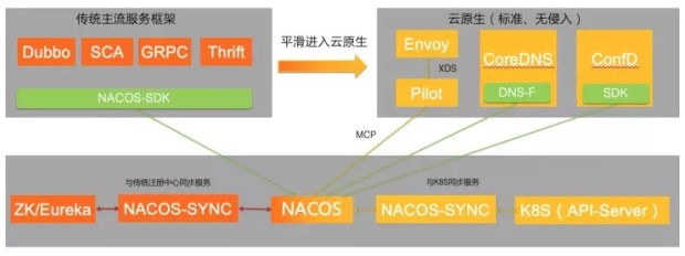 定位系统的开发语言是什么？Python、Java、C++哪种更主流 第1张