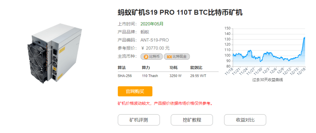 挖比特币的配置需要多少钱?挖比特币用什么显卡配置最好 第1张 挖比特币的配置需要多少钱?挖比特币用什么显卡配置最好 第1张