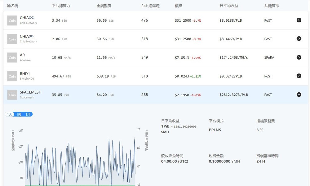论坛服务器配置需要多少钱,论坛服务器配置优化方案 第2张 论坛服务器配置需要多少钱,论坛服务器配置优化方案 第2张