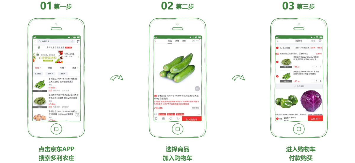 开发一个买菜app需要多少钱 第2张 开发一个买菜app需要多少钱 第2张