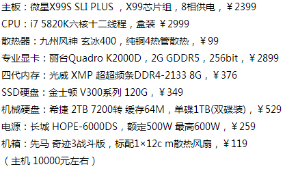 2015电脑主流配置是什么,2015电脑配置推荐 第3张 2015电脑主流配置是什么,2015电脑配置推荐 第3张