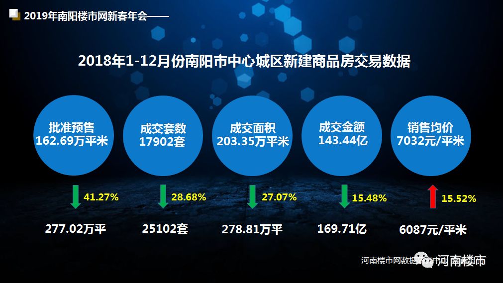 南阳市场开发推广怎么做?南阳市场开发推广费用多少钱 第1张 南阳市场开发推广怎么做?南阳市场开发推广费用多少钱 第1张