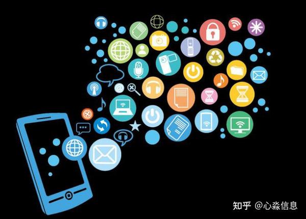 互联网app开发团队哪家好,靠谱外包公司怎么找? 第2张 互联网app开发团队哪家好,靠谱外包公司怎么找? 第2张