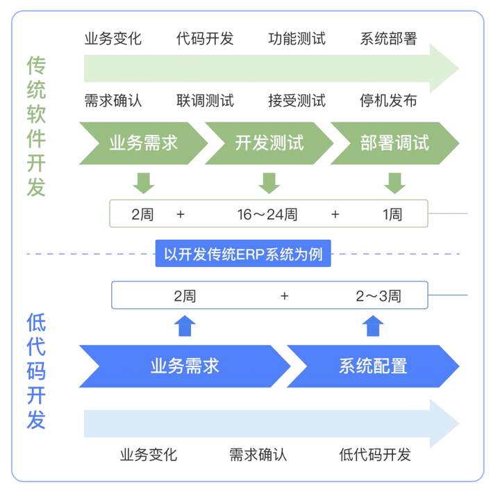 网站开发下载哪里靠谱?网站开发下载流程及源码获取 第1张 网站开发下载哪里靠谱?网站开发下载流程及源码获取 第1张