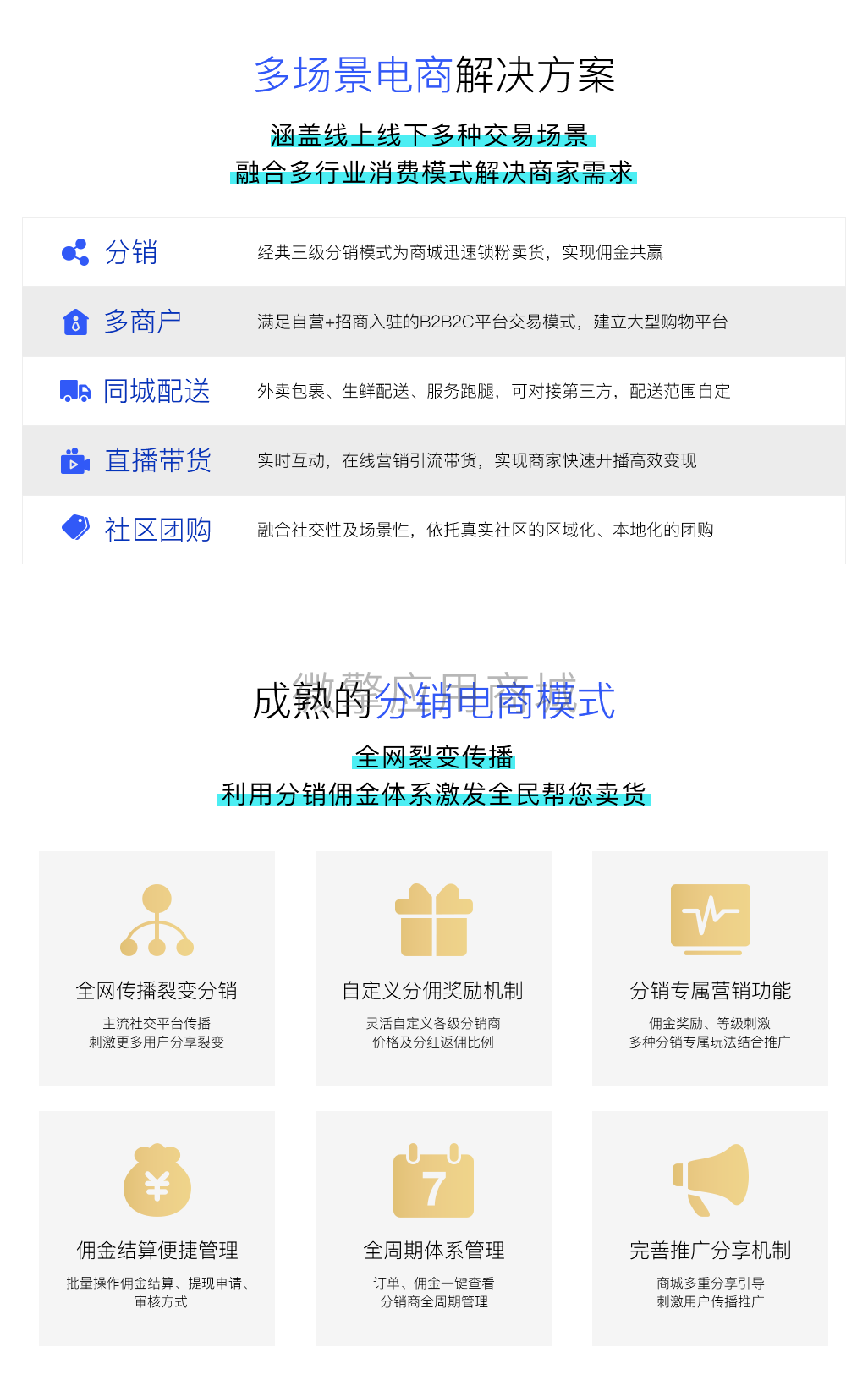 无锡商城APP开发公司哪家好,无锡商城APP开发费用是多少 第3张 无锡商城APP开发公司哪家好,无锡商城APP开发费用是多少 第3张
