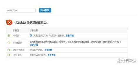 即将到期域名查询?如何查询即将到期域名? 第3张 即将到期域名查询?如何查询即将到期域名? 第3张