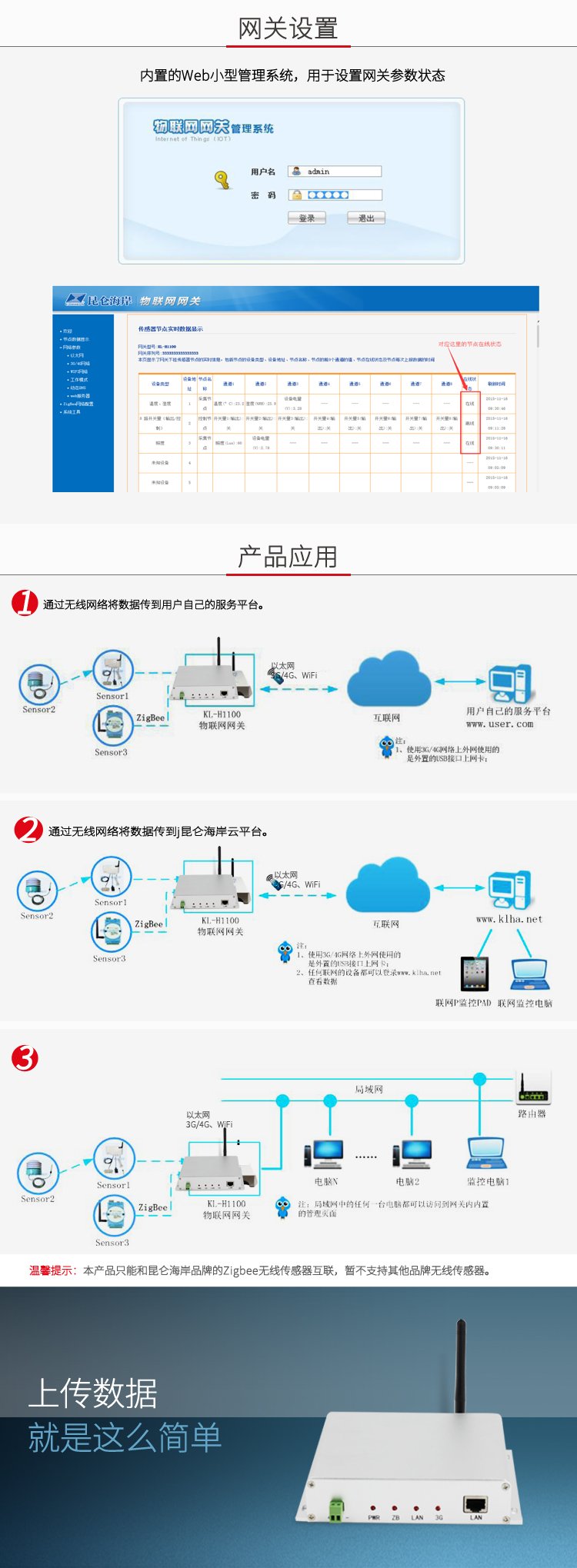 光猫网关能存储吗?光猫网关能存多少数据 第3张 光猫网关能存储吗?光猫网关能存多少数据 第3张