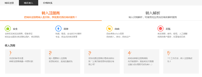 个人博客域名备案要多久,个人博客域名备案流程 第1张 个人博客域名备案要多久,个人博客域名备案流程 第1张