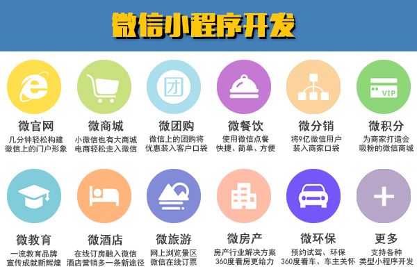 佛山小程序开发流程是什么?佛山小程序开发多少钱 第1张 佛山小程序开发流程是什么?佛山小程序开发多少钱 第1张