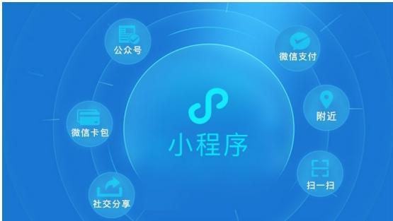 佛山小程序开发流程是什么?佛山小程序开发多少钱 第3张 佛山小程序开发流程是什么?佛山小程序开发多少钱 第3张