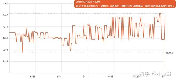 法国多站服务器推荐哪家好?1C段多IP独服性价比高吗? 第2张 法国多站服务器推荐哪家好?1C段多IP独服性价比高吗? 第2张