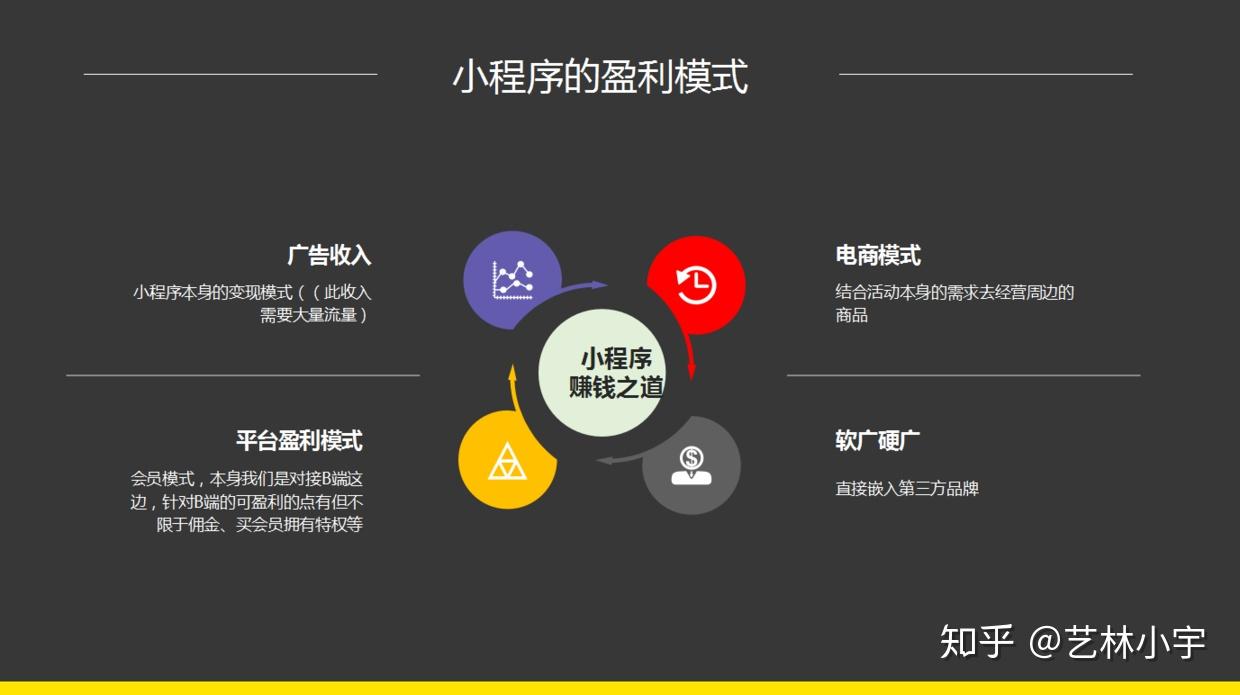 小程序开发商如何巧妙利用多渠道实现高效推广?揭秘策略与技巧! 第1张 小程序开发商如何巧妙利用多渠道实现高效推广?揭秘策略与技巧! 第1张