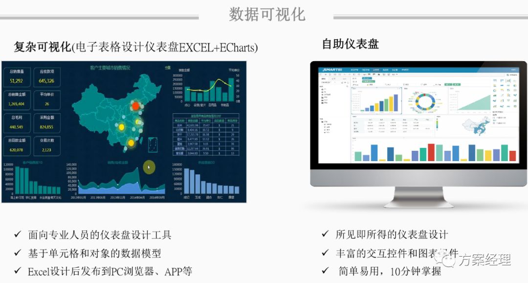 平山县审计局审计大数据分析平台能否提升审计工作效率与精准度? 第3张 平山县审计局审计大数据分析平台能否提升审计工作效率与精准度? 第3张