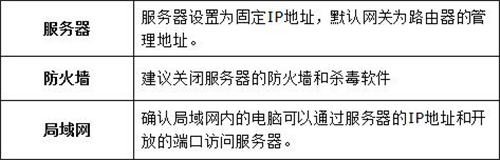 光猫怎么配置虚拟服务器,光猫设置虚拟服务器方法 第1张 光猫怎么配置虚拟服务器,光猫设置虚拟服务器方法 第1张