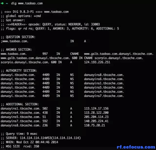 p cdn800p 4 m3u8是什么意思?在线资源解析及使用疑问解答? 第1张 p cdn800p 4 m3u8是什么意思?在线资源解析及使用疑问解答? 第1张