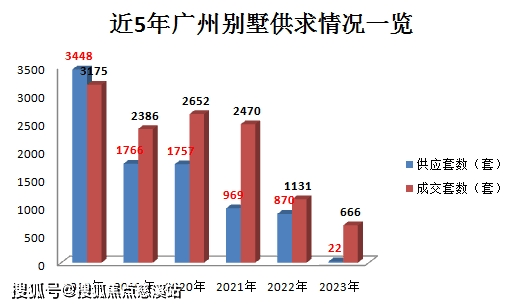 广州海珠网站开发价格为何差异大?揭秘性价比与品质平衡之谜! 第1张 广州海珠网站开发价格为何差异大?揭秘性价比与品质平衡之谜! 第1张