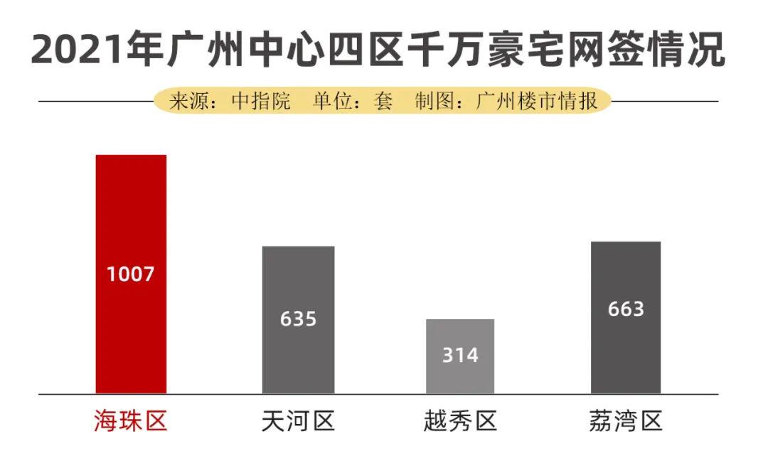 广州海珠网站开发价格为何差异大?揭秘性价比与品质平衡之谜! 第2张 广州海珠网站开发价格为何差异大?揭秘性价比与品质平衡之谜! 第2张