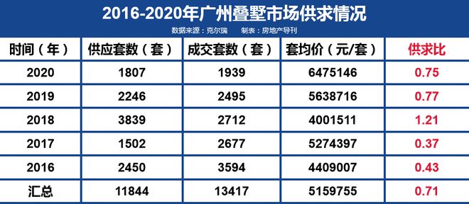 广州海珠网站开发价格为何差异大?揭秘性价比与品质平衡之谜! 第3张 广州海珠网站开发价格为何差异大?揭秘性价比与品质平衡之谜! 第3张
