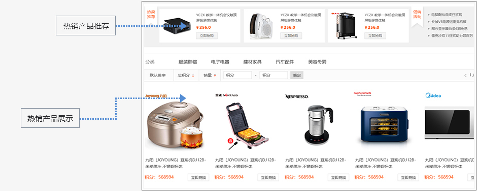 商城开发有哪些模块?商城开发包含哪些功能模块 第3张 商城开发有哪些模块?商城开发包含哪些功能模块 第3张