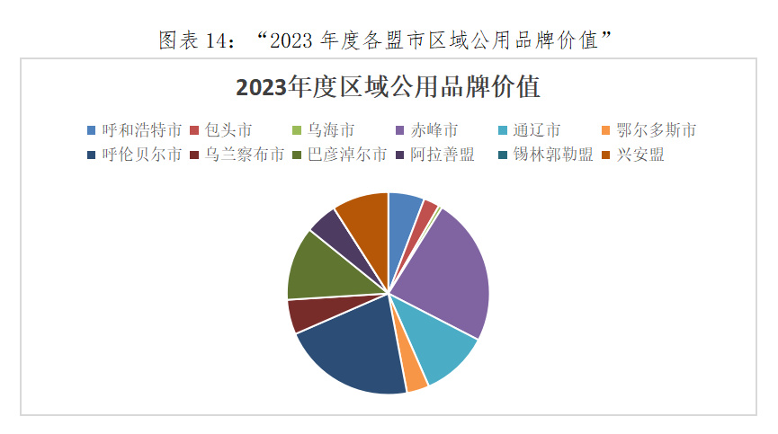 赤峰网站开发费用如何?不同规模与需求价格差异大吗? 第2张 赤峰网站开发费用如何?不同规模与需求价格差异大吗? 第2张