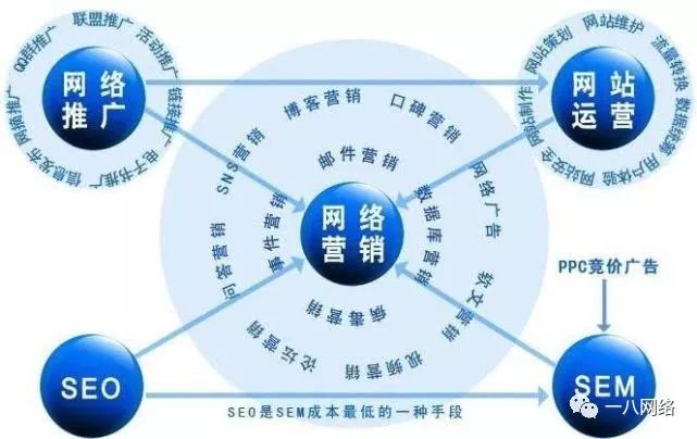 域名到域名模式如何实现高效域名交易与转换? 第2张 域名到域名模式如何实现高效域名交易与转换? 第2张