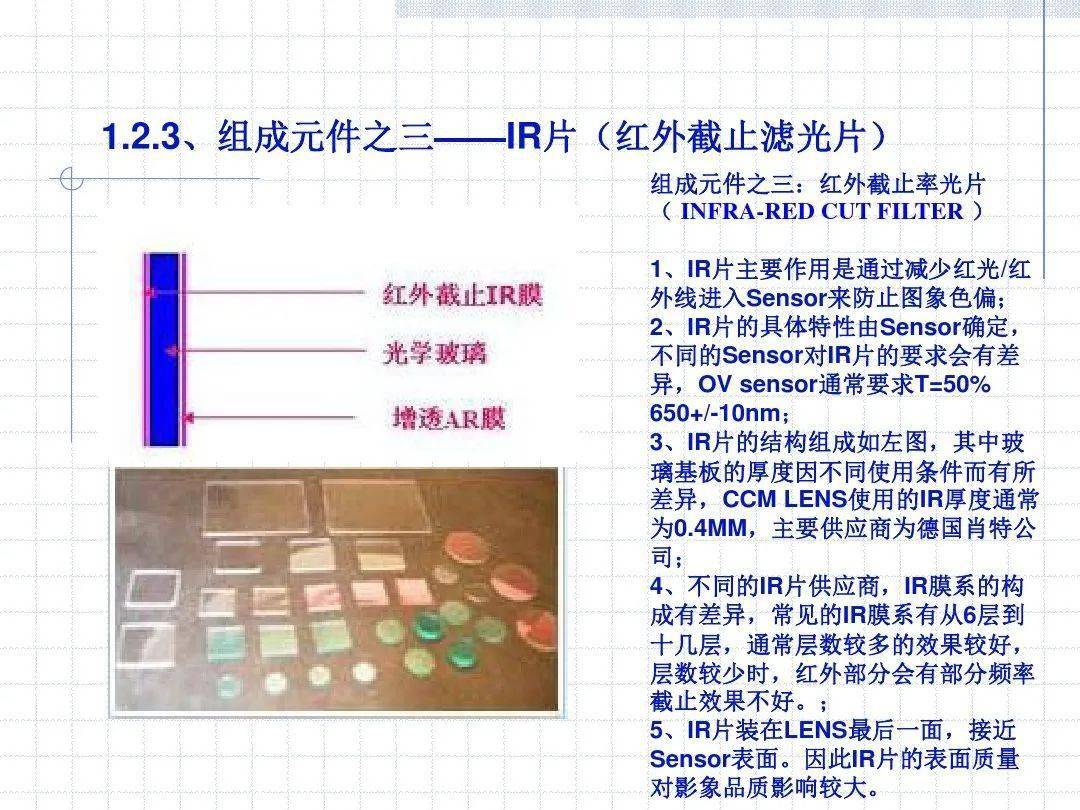 光学图像识别ppt课件是什么?光学图像识别技术原理与应用 第2张 光学图像识别ppt课件是什么?光学图像识别技术原理与应用 第2张