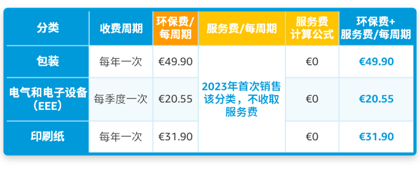 恒创科技法国服务器怎么样?法国BGP服务器租用多少钱? 第3张 恒创科技法国服务器怎么样?法国BGP服务器租用多少钱? 第3张