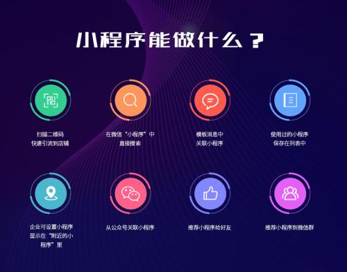 西安小程序开发教程怎么做?西安小程序开发费用及流程详解 第1张 西安小程序开发教程怎么做?西安小程序开发费用及流程详解 第1张