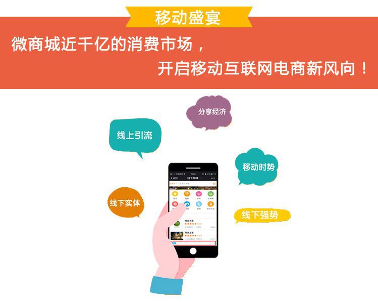 重庆电子商务微信开发,如何打造高效互动的电商平台? 第3张 重庆电子商务微信开发,如何打造高效互动的电商平台? 第3张