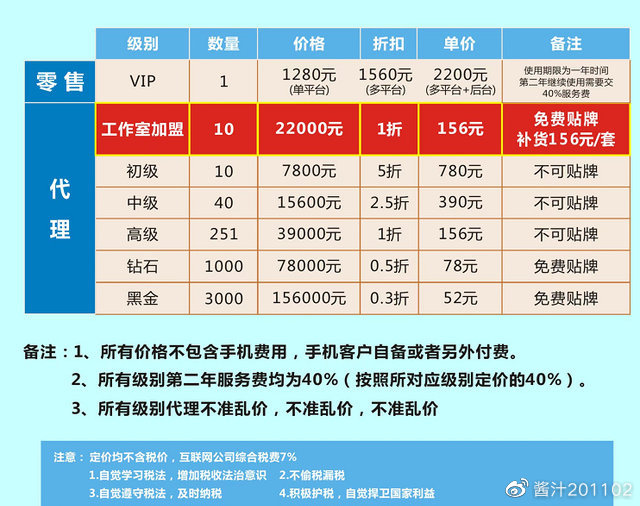 衡水定制营销软件开发服务商哪家好且价格实惠？