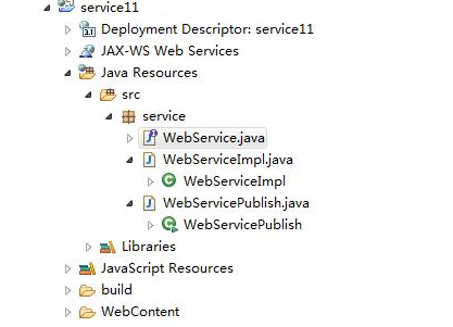Java WebService怎么配置,Java WebService开发实例教程 第3张 Java WebService怎么配置,Java WebService开发实例教程 第3张