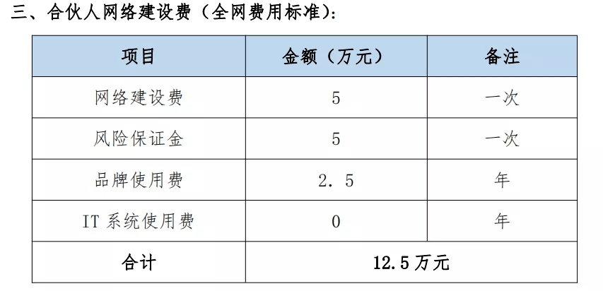 新闻网二级域名租用,有哪些优势与风险?价格如何?选择哪家服务商更可靠? 第2张 新闻网二级域名租用,有哪些优势与风险?价格如何?选择哪家服务商更可靠? 第2张