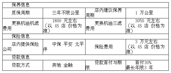奔驰ml350配置参数详解,ml350配置表多少钱落地? 第1张 奔驰ml350配置参数详解,ml350配置表多少钱落地? 第1张