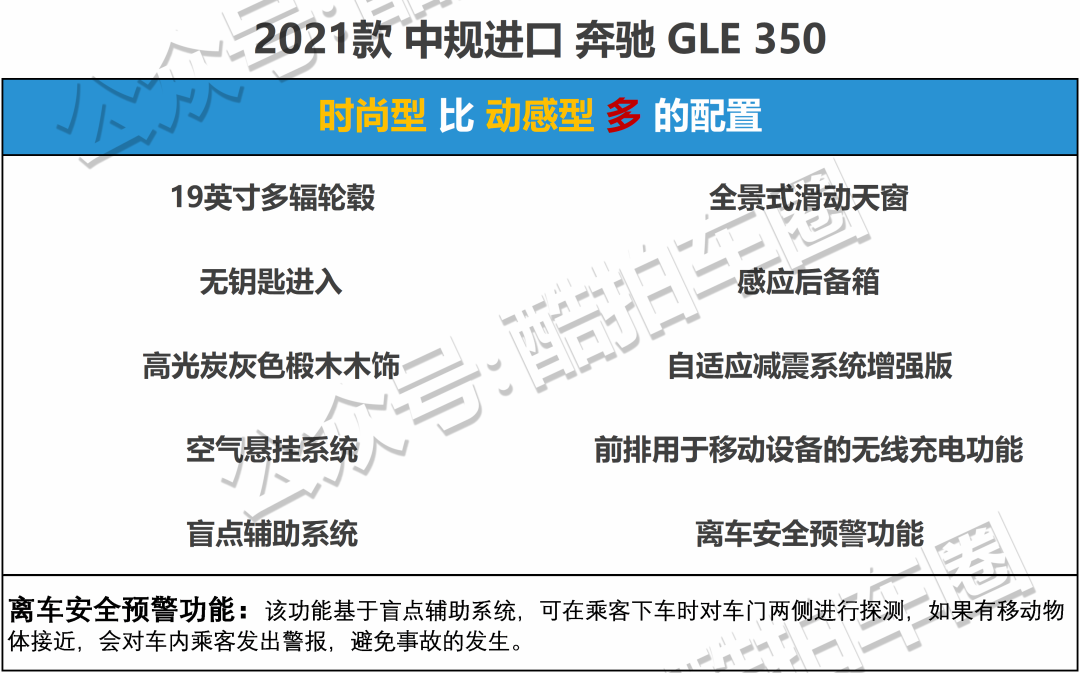 奔驰ml350配置参数详解,ml350配置表多少钱落地? 第3张 奔驰ml350配置参数详解,ml350配置表多少钱落地? 第3张
