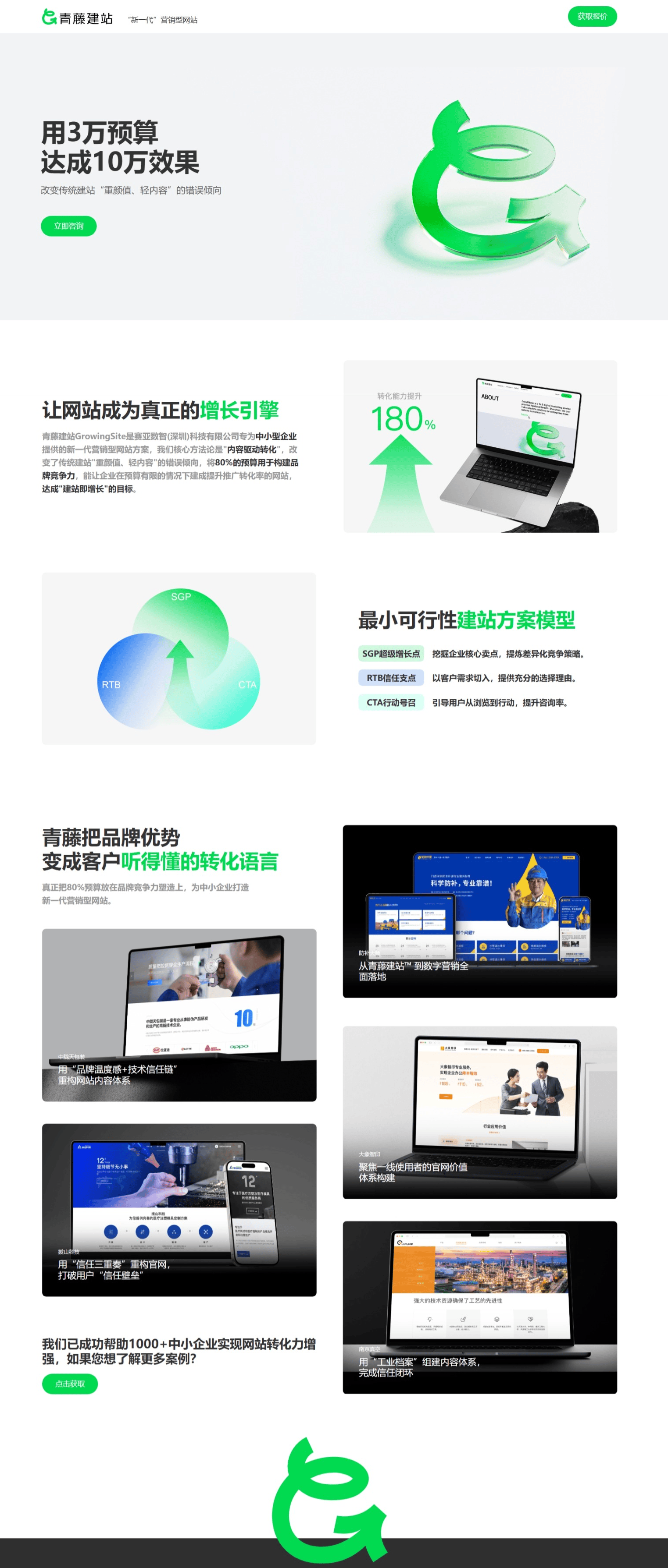 高端互联网开发服务哪家好,高端定制开发多少钱 第3张 高端互联网开发服务哪家好,高端定制开发多少钱 第3张