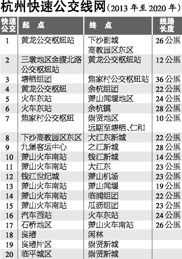 硅谷VPS测评推荐哪家,BGP线路建站速度快吗? 第3张 硅谷VPS测评推荐哪家,BGP线路建站速度快吗? 第3张