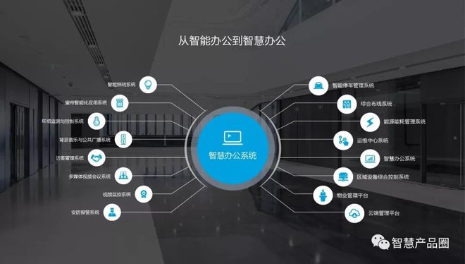 光华鼎力智能办公怎么样?智能办公系统哪个品牌好 第1张 光华鼎力智能办公怎么样?智能办公系统哪个品牌好 第1张