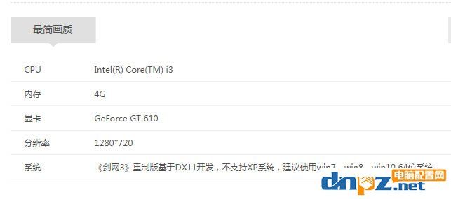 剑3重制版配置要求高吗,剑网3重制版电脑配置 第2张 剑3重制版配置要求高吗,剑网3重制版电脑配置 第2张