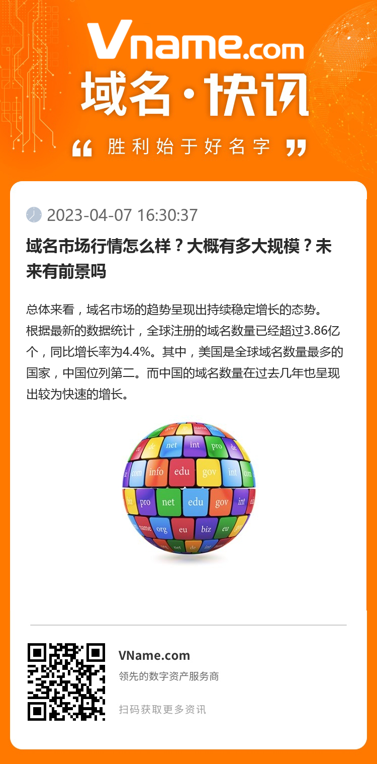 xyz域名前景如何,xyz域名前景 第1张 xyz域名前景如何,xyz域名前景 第1张