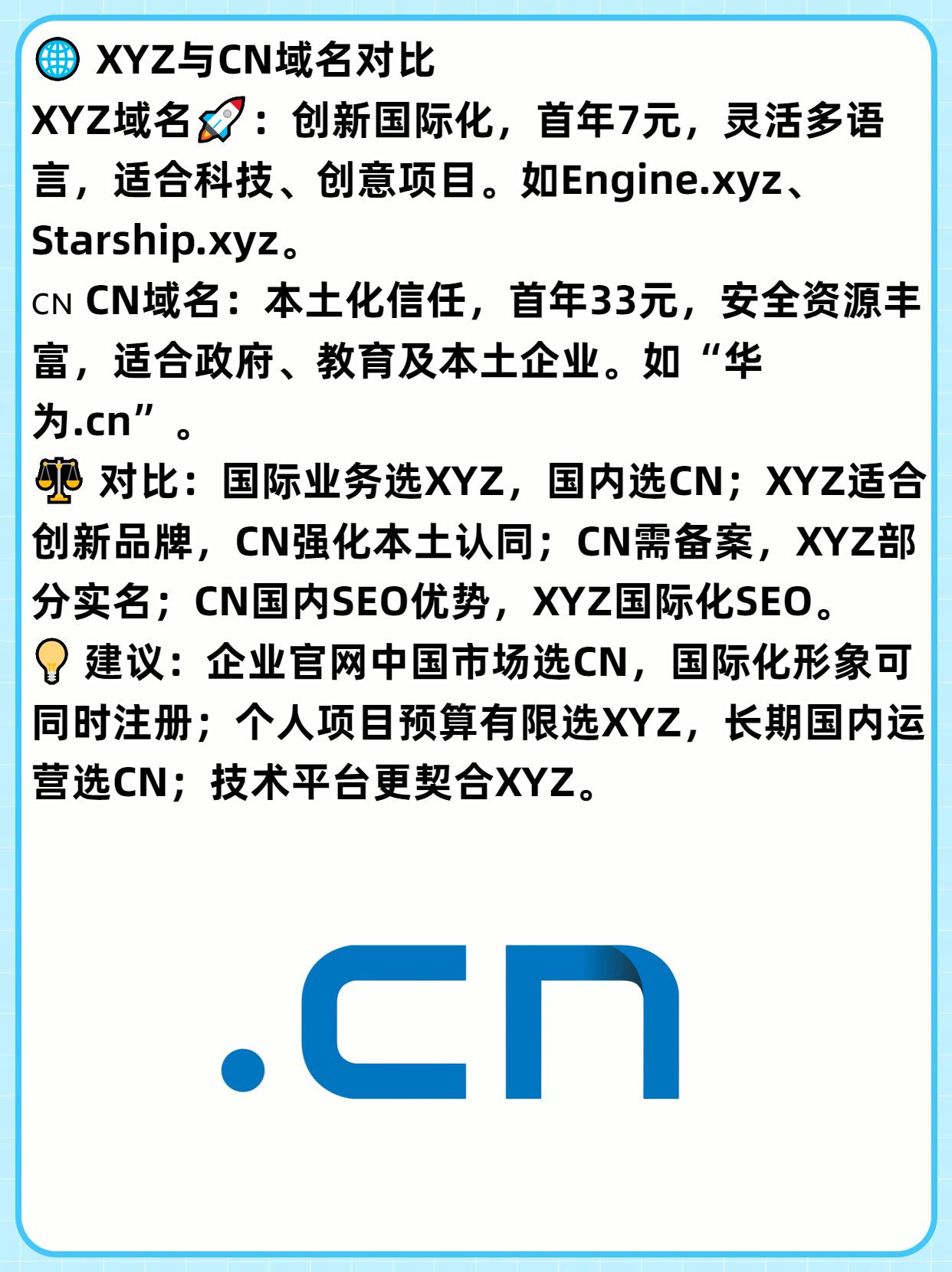 xyz域名前景如何,xyz域名前景 第3张 xyz域名前景如何,xyz域名前景 第3张
