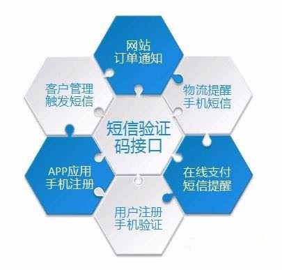 微信安全域名验证码真的安全吗?如何确保验证过程无漏洞? 第3张 微信安全域名验证码真的安全吗?如何确保验证过程无漏洞? 第3张