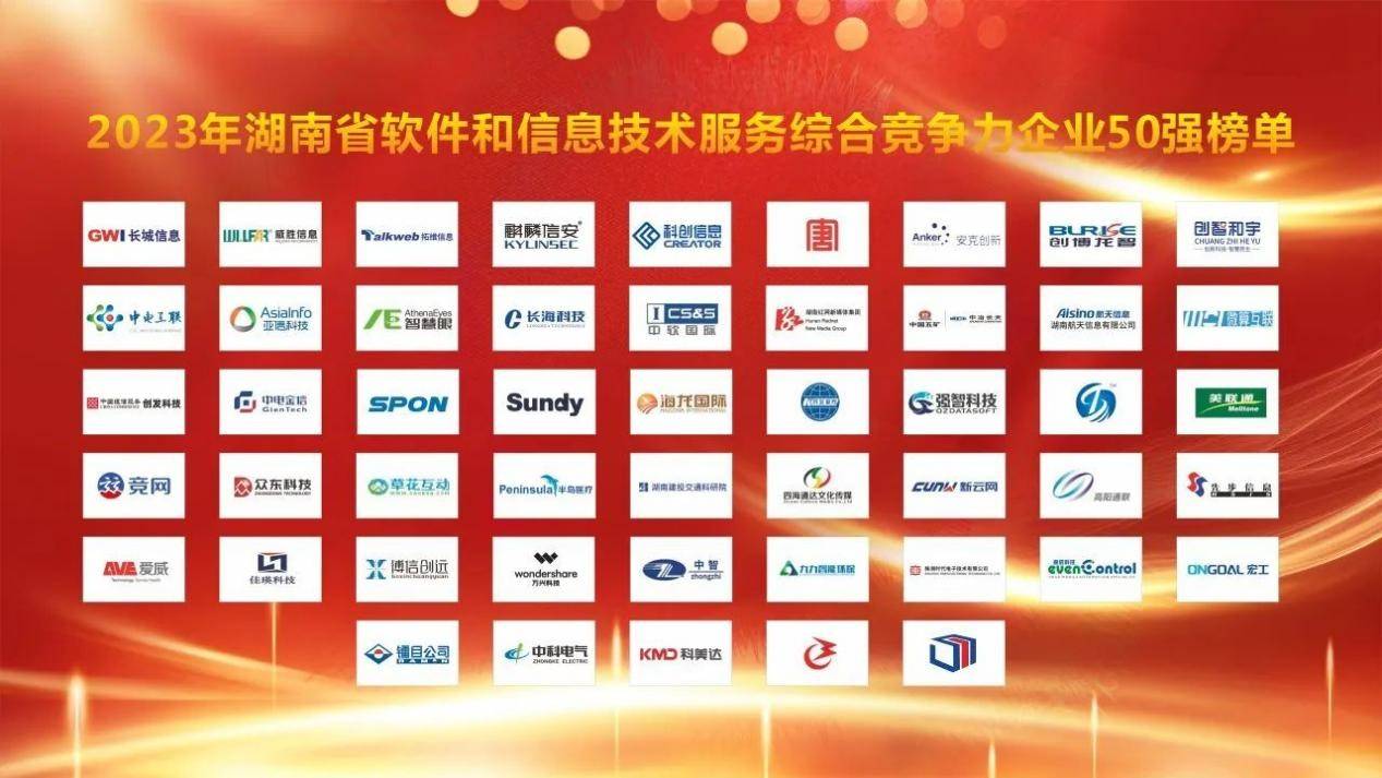 长沙软件开发公司有哪些?哪家在行业口碑和技术实力上更胜一筹? 第3张 长沙软件开发公司有哪些?哪家在行业口碑和技术实力上更胜一筹? 第3张
