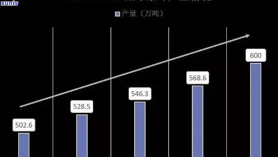 丽江互联网开发公司现状如何?市场竞争与发展前景分析? 第1张 丽江互联网开发公司现状如何?市场竞争与发展前景分析? 第1张