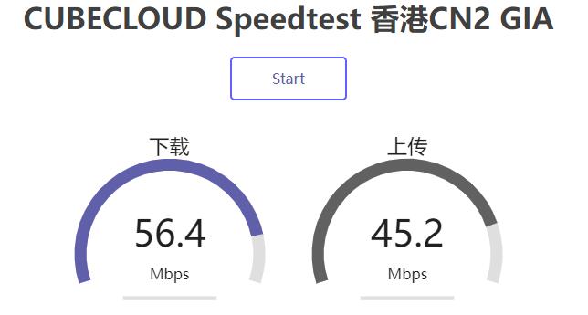 CubeCloud巴黎CN2测评怎么样,网络质量稳定吗值得买吗? 第3张 CubeCloud巴黎CN2测评怎么样,网络质量稳定吗值得买吗? 第3张