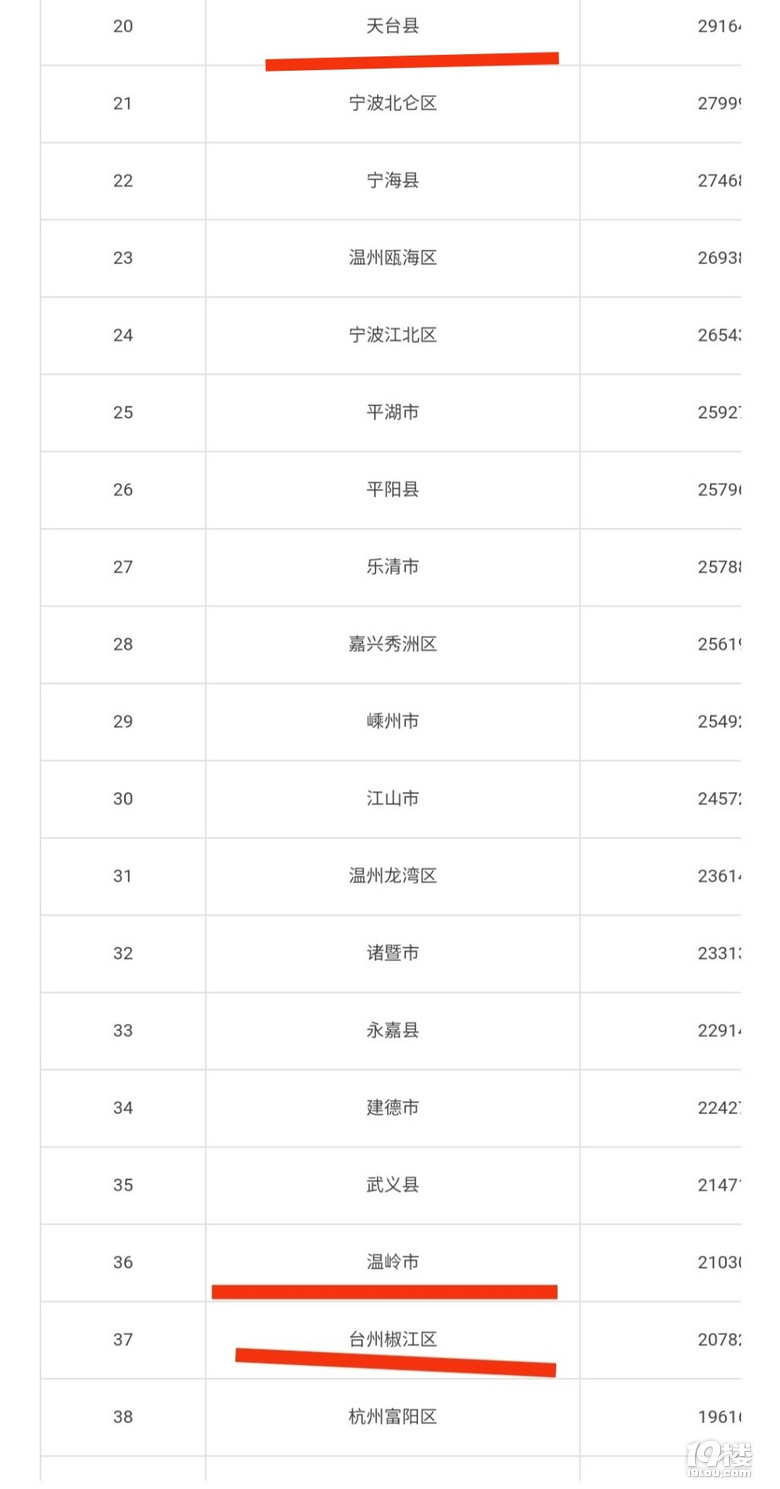 台州网络游戏开发企业哪家好,台州游戏开发公司怎么选 第1张 台州网络游戏开发企业哪家好,台州游戏开发公司怎么选 第1张