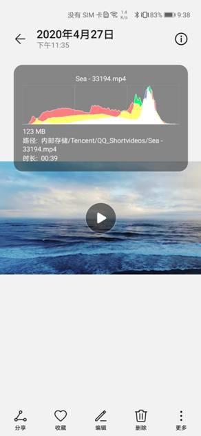 BGPAzure硅谷VPS实测怎么样,多IP搭建网站速度快吗? 第1张 BGPAzure硅谷VPS实测怎么样,多IP搭建网站速度快吗? 第1张