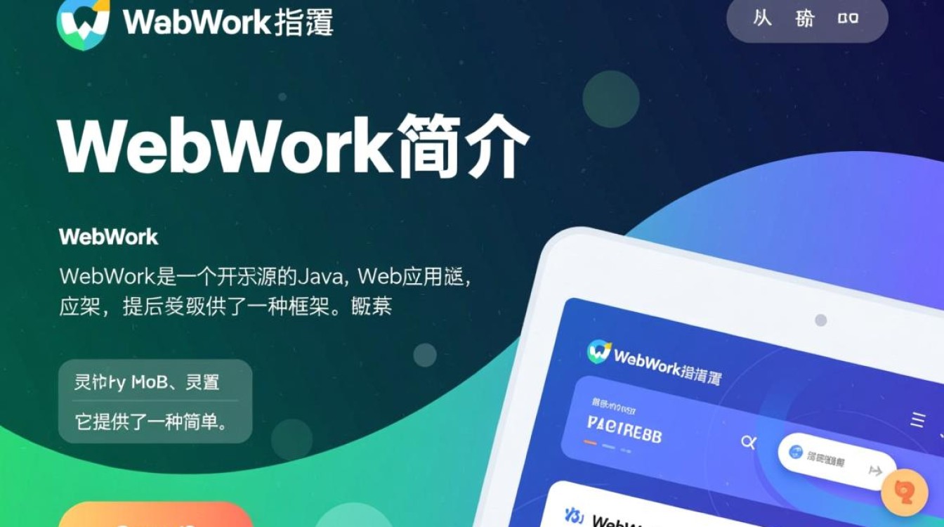 Webwork配置中,哪些关键步骤易出错,如何确保配置无误? 第2张 Webwork配置中,哪些关键步骤易出错,如何确保配置无误? 第2张